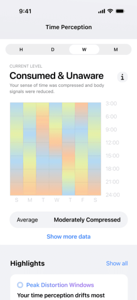 Summary screen