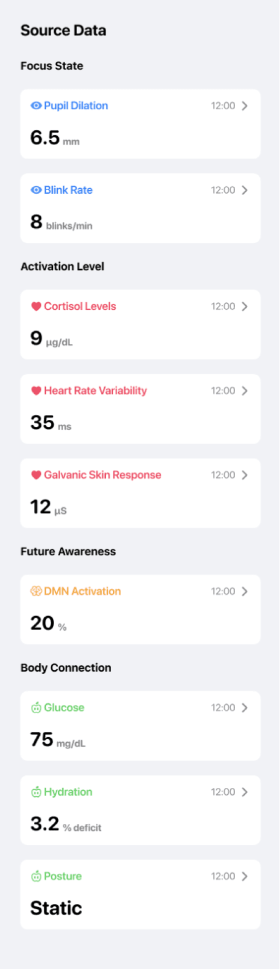 Source data screen