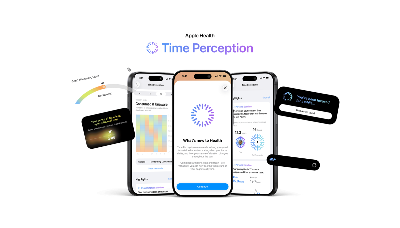 Apple Health Time Perception