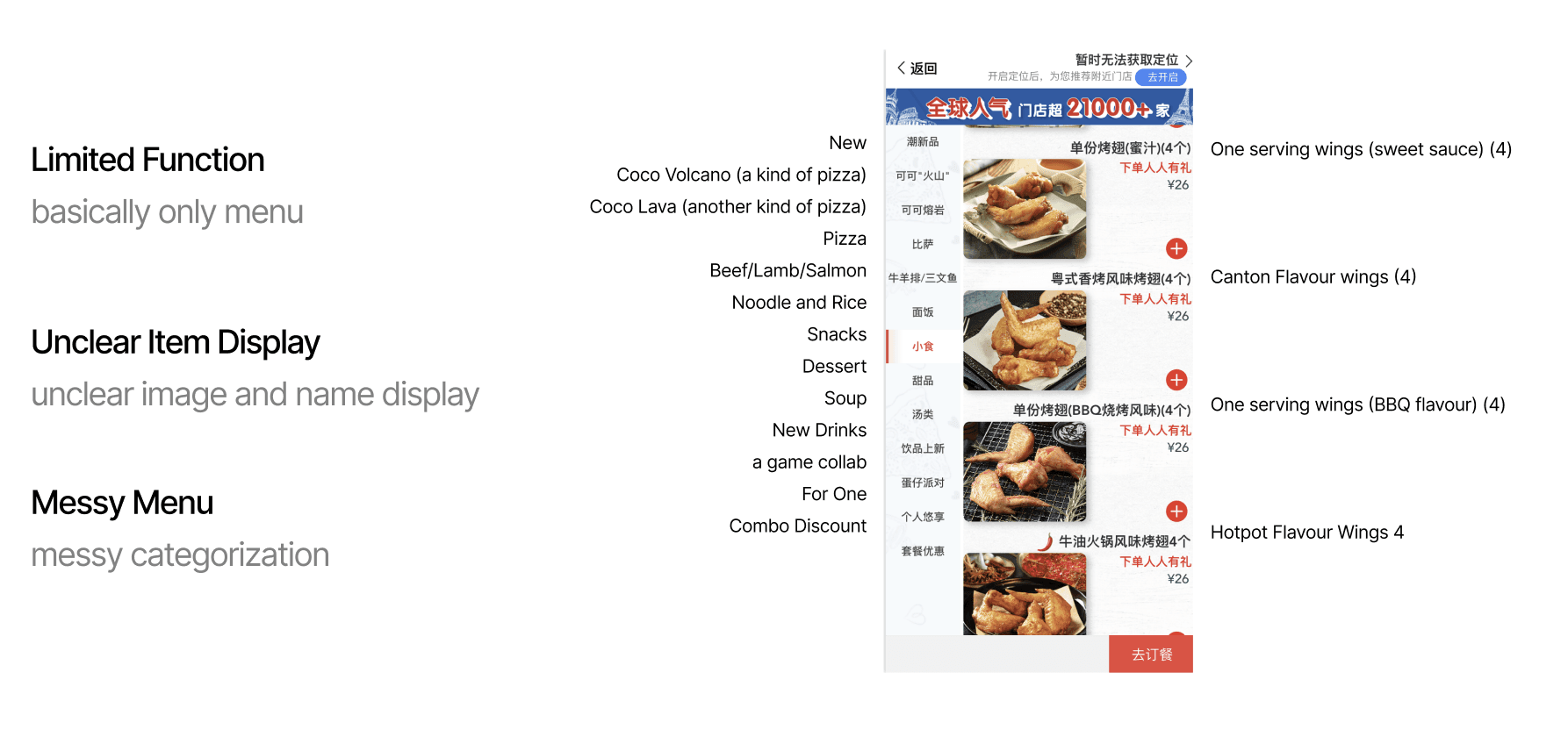 The old Domino's China menu screen, with its long list of categories translated into English and four nearly identical wing items